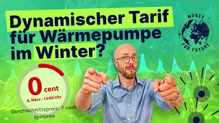 Stromspeicher günstig laden mit dynamischen Tarifen und Solaranlage.