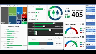 Build an interactive Human Resources Dashboard in Microsoft Excel - HR Dashboard