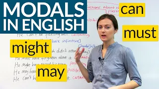 English Grammar: Modal Verbs of Certainty – MIGHT, MAY, MUST, CAN