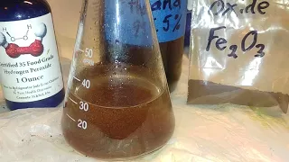 Home Chemistry: Making Acetic Acid Attempt. Result = Nope!