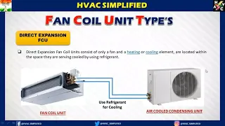 Fan Coil Units (F.C.U) - Types, Construction & Design #fcu #fancoilunit #hvac #hvacsystem