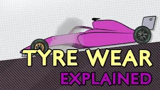 Tyre wear in F1 explained