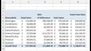 Calculate Difference to Previous Years - Excel PivotTable Tutorial
