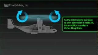 Marana MV-22 incident. 3D animtion.