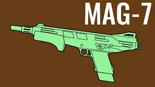 MAG-7 - Comparison in 4 Games