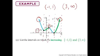 Adv Pre Cal 1.1 Guided Practice Properties of Functions