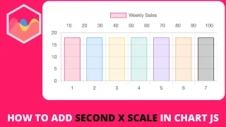 How to Add Second X Scale in Chart JS