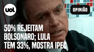 Pesquisa Ipec: Rejeição de Bolsonaro segue em 50%; Lula oscila para baixo e tem 33%