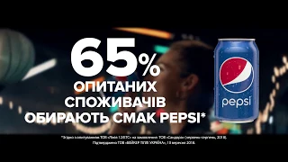 65% опитаних споживачів обрали смак Pepsi
