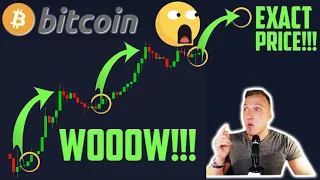 IMPORTANT WARNING TO ALL BITCOIN BEARS!!!!!!!!!!!!!!!!!!!! [..bull market signal flashed..]