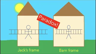 Einstein's Ladder Paradox; Simply Explained