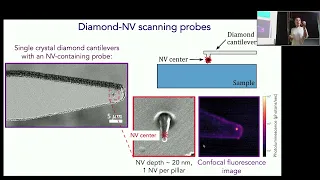 Ania Bleszynski Jayich | Quantum sensing with diamond spins