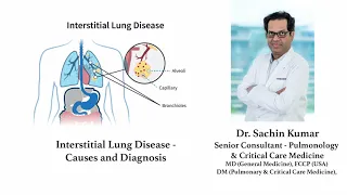 Dr. Sachin Kumar on Interstitial Lung Disease Part 1  | Sakra World Hospital