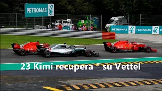 F1 RUSSIAN GP 2018 Highlights