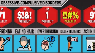 Probability Comparison: Obsessive Compulsive Disorders (OCD)