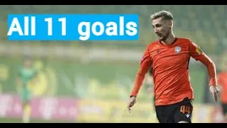 Marin Jakoliš - all goals for HNK Šibenik so far