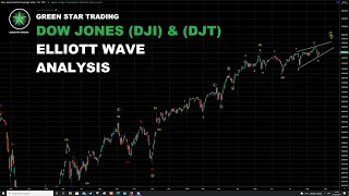 DOW JONES, DJI & DJT ELLIOTT WAVE ANALYSIS