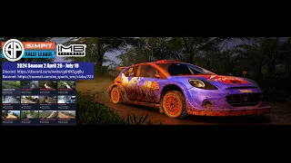 EA WRC, VR Test, Col de Turini, Skoda Rally 2