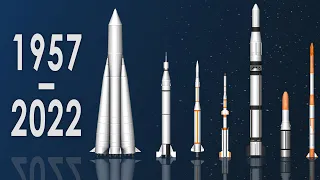 Every Country's First Orbital Launch (SFS Animation)