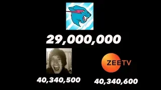 MrBeast hitting 29M (ZeeTV passing HolaSoyGerman