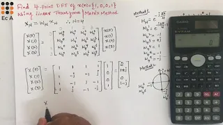 DSP#8 problem to find 4 point DFT using matrix method or Linear Transformation method || EC Academy