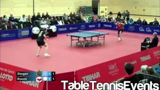 Patrick Baum Vs Bastian Steger: Match 4 [German League 2012/2013]