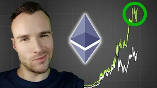 627% per year - Ethereum Trading Strategy