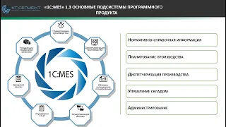 1С:MES – новый уровень повышения эффективности управления промышленным предприятием