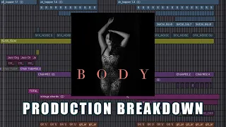 Anaïsa - Body  // Production Breakdown