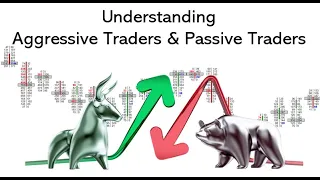 Aggressive Buyers Aggressive Sellers Passive Buyers Passive Sellers In The Order Flow