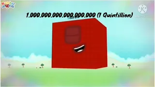 Numberblocks 1 Million To 1 Vigintillion