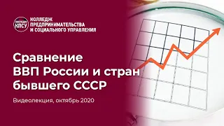 ВВП России. Сравнение ВВП России и стран бывшего СССР