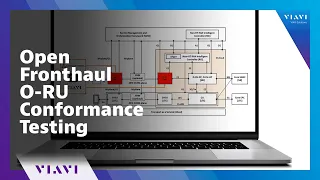 Open Fronthaul O-RU Conformance Testing