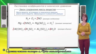 Как уравнивать химические реакции? Расстановка коэффициентов в химическом уравнении