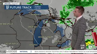 Friday Forecast June 7, 2024