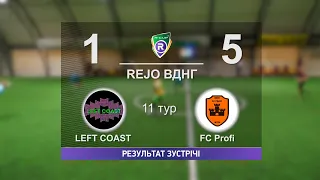 LEFT COAST 1-5 FC Profi R-CUP XIII #STOPTHEWAR (Регулярний футбольний турнір в м. Києві)