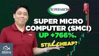 Super Micro Computer (SMCI) Up 766%. Is it Still Cheap?