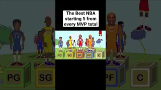 The Best NBA Starting 5 from every MVP total! #shorts30