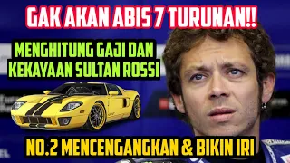 Berita Terbaru Valentino Rossi | Kabar Motogp 2020 | Berita motogp 2020