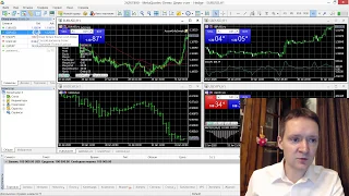 MetaTrader 5: Работа с графиками