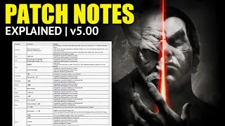 5.00 PATCH NOTES IS HERE! Every Characters Buffs & Nerfs Explained | Tekken 7 New Update