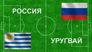 Волгоградские болельщики после проигрыша сборной России Уругваю не расстаются с оптимизмом