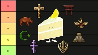 The Complete RELIGION Tier List for Eu4