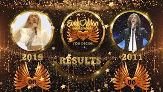 Eurovision Song Contest Battle (2000-2021) - You Decide | Round of 16 | 2019 vs 2011 | Results