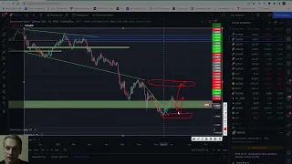 Форекс идеи EUR/USD ,GBP/USD, Золото, USD/JPY c 8 по12 августа 2022 года.