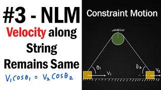 #3 How to apply constraint motion concept in Strings ? | NLM | JEE Physics | #shorts