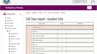 Basics of the VLE Haileybury Almaty