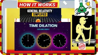 Time Dilation, Einstein's Special Theory Of Relativity Explaned