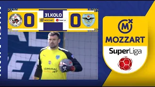 Mozzart Bet Super liga 2023/24 - 31.Kolo: IMT – ŽELEZNIČAR 0:0