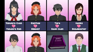 Yandere Simulator Shipping Category